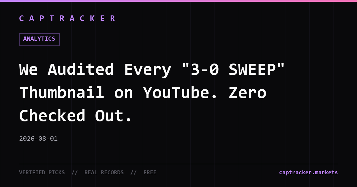 We Audited Every 