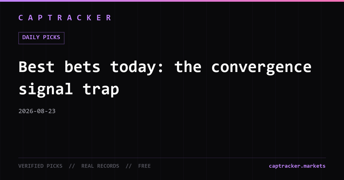 Best bets today: the convergence signal trap