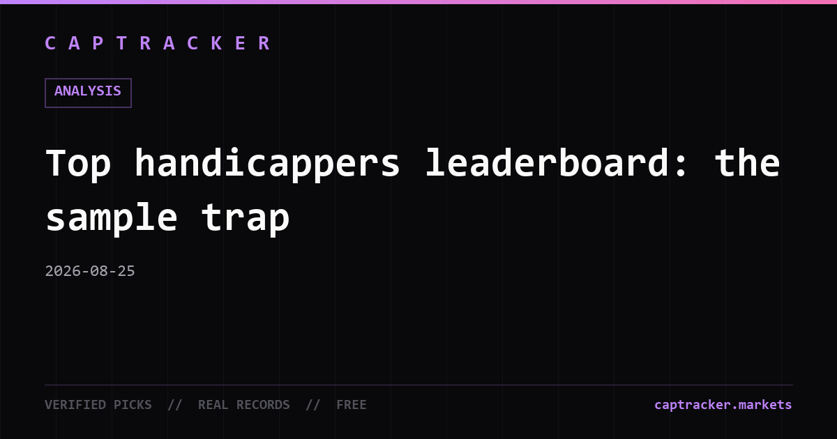Top handicappers leaderboard: the sample trap