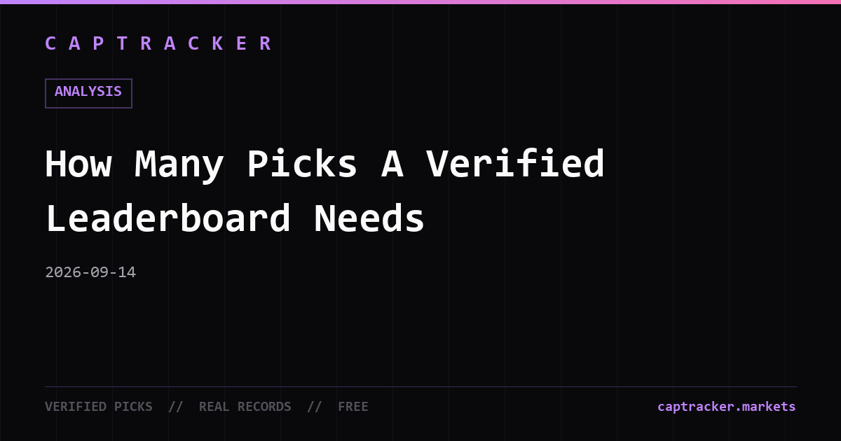 How Many Picks A Verified Leaderboard Needs