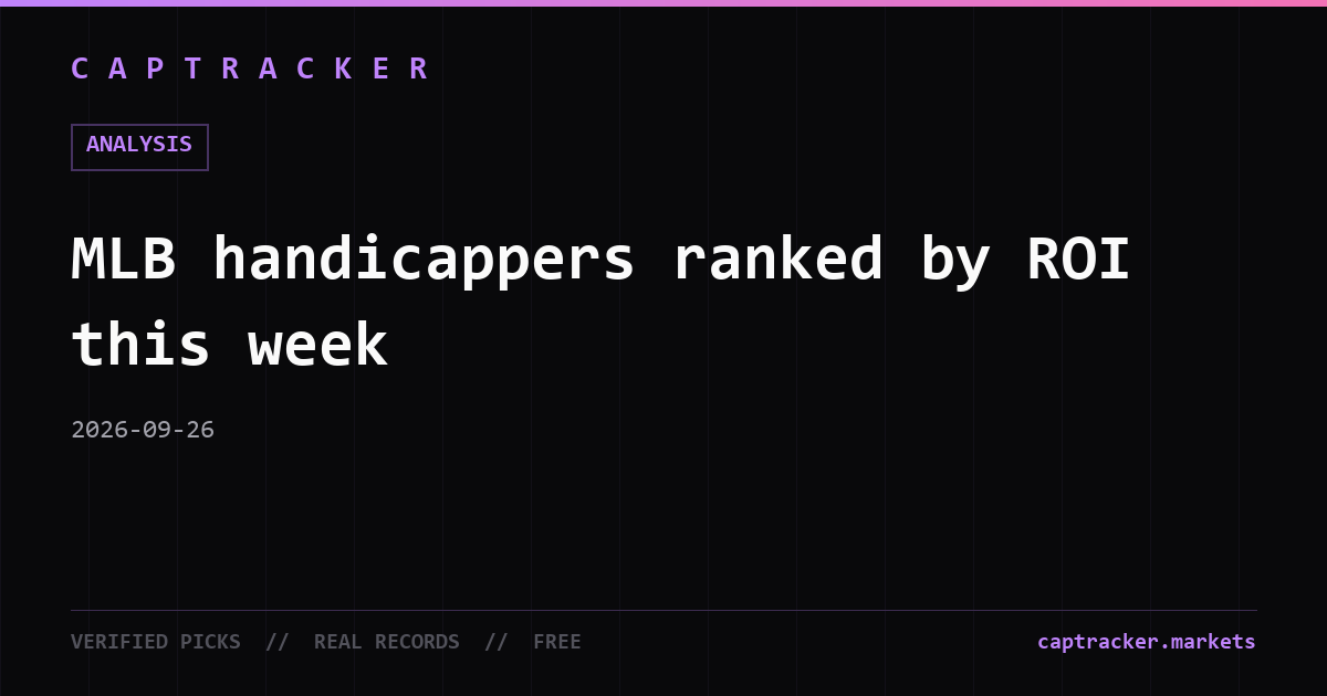 MLB handicappers ranked by ROI this week
