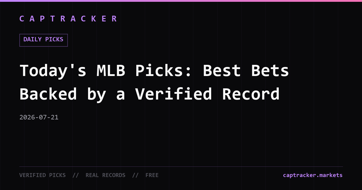 Today's MLB Picks: Best Bets Backed by a Verified Record