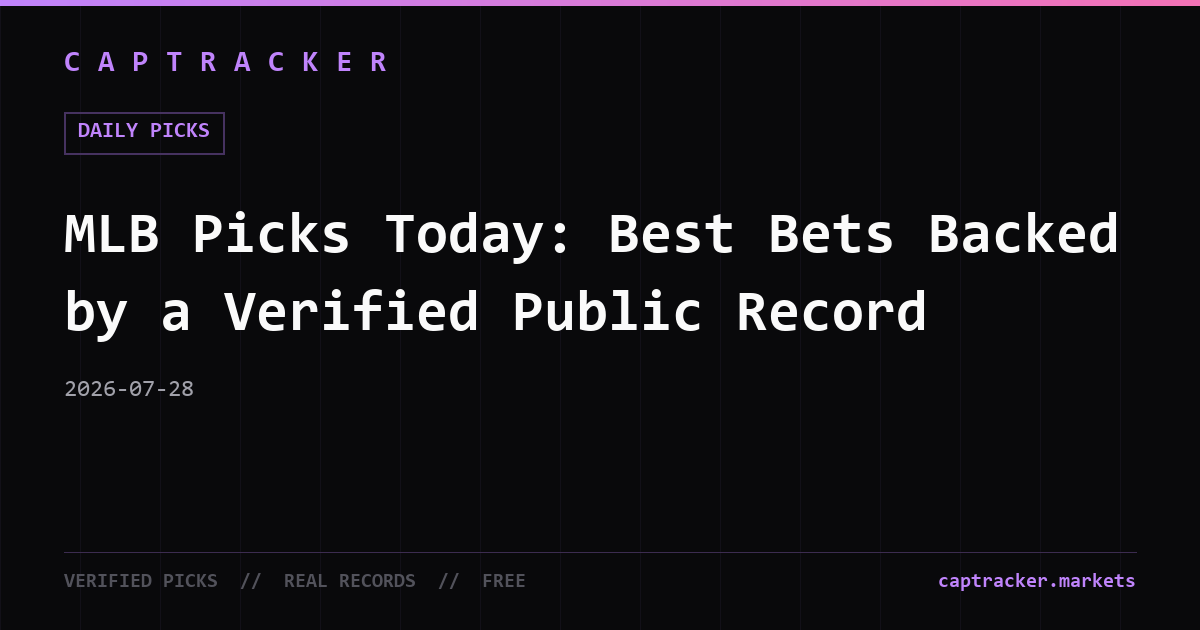 MLB Picks Today: Best Bets Backed by a Verified Public Record