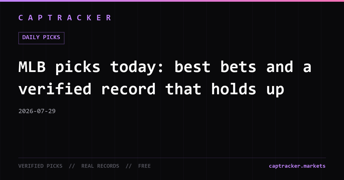 MLB picks today: best bets and a verified record that holds up