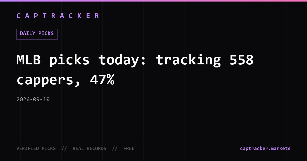 MLB picks today: tracking 558 cappers, 47%