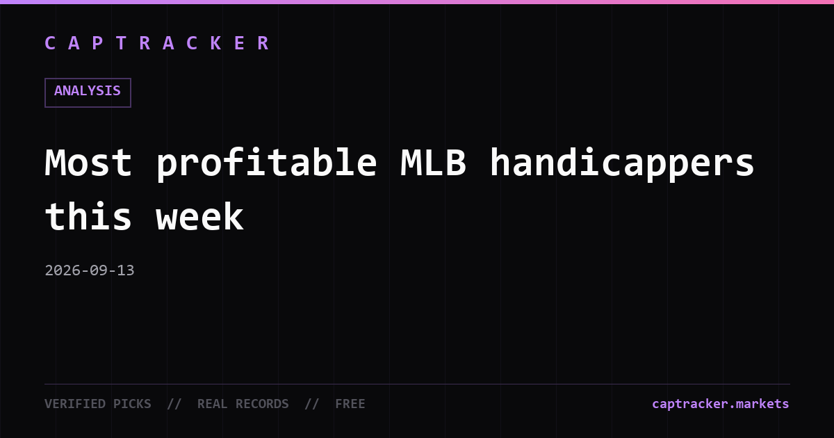 Most profitable MLB handicappers this week
