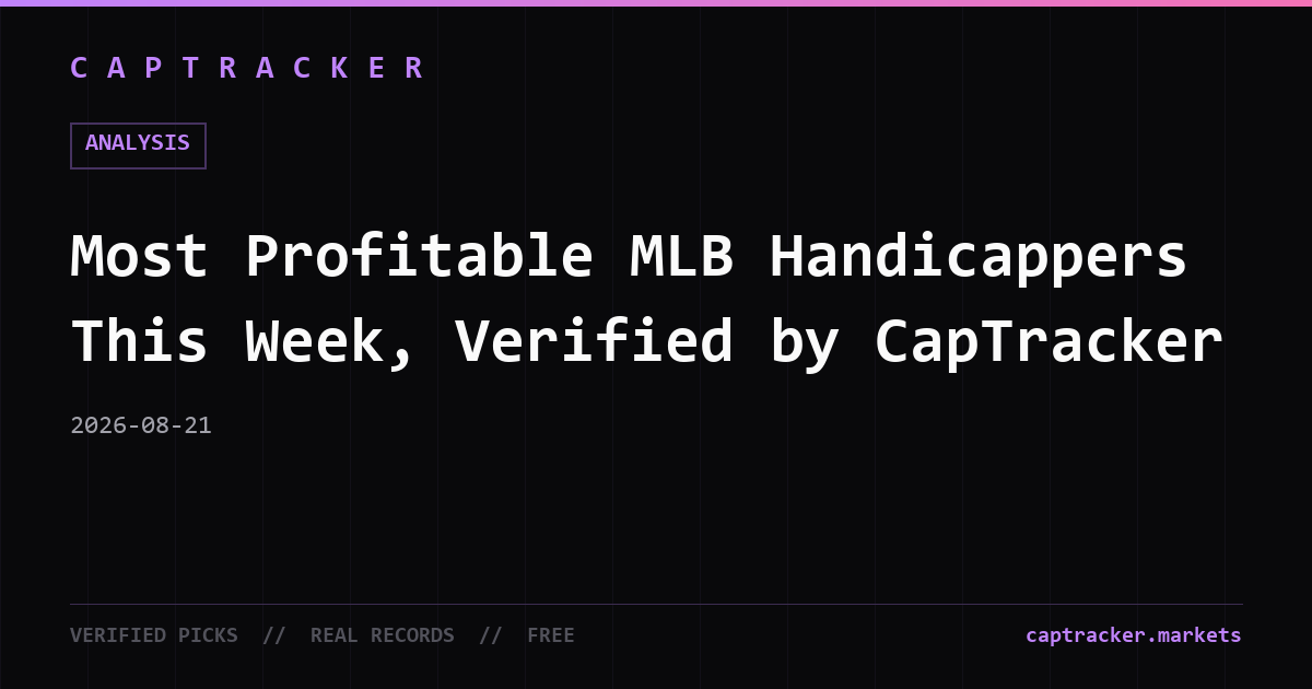 Most Profitable MLB Handicappers This Week, Verified by CapTracker