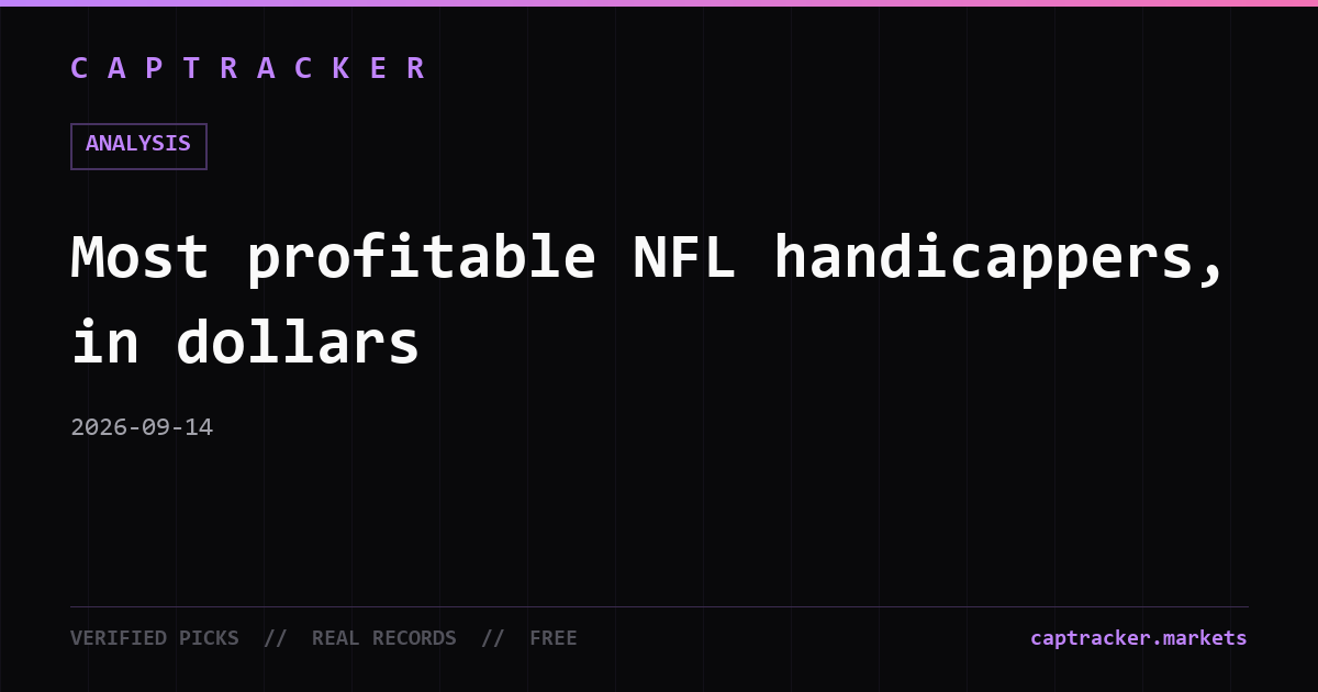 Most profitable NFL handicappers, in dollars