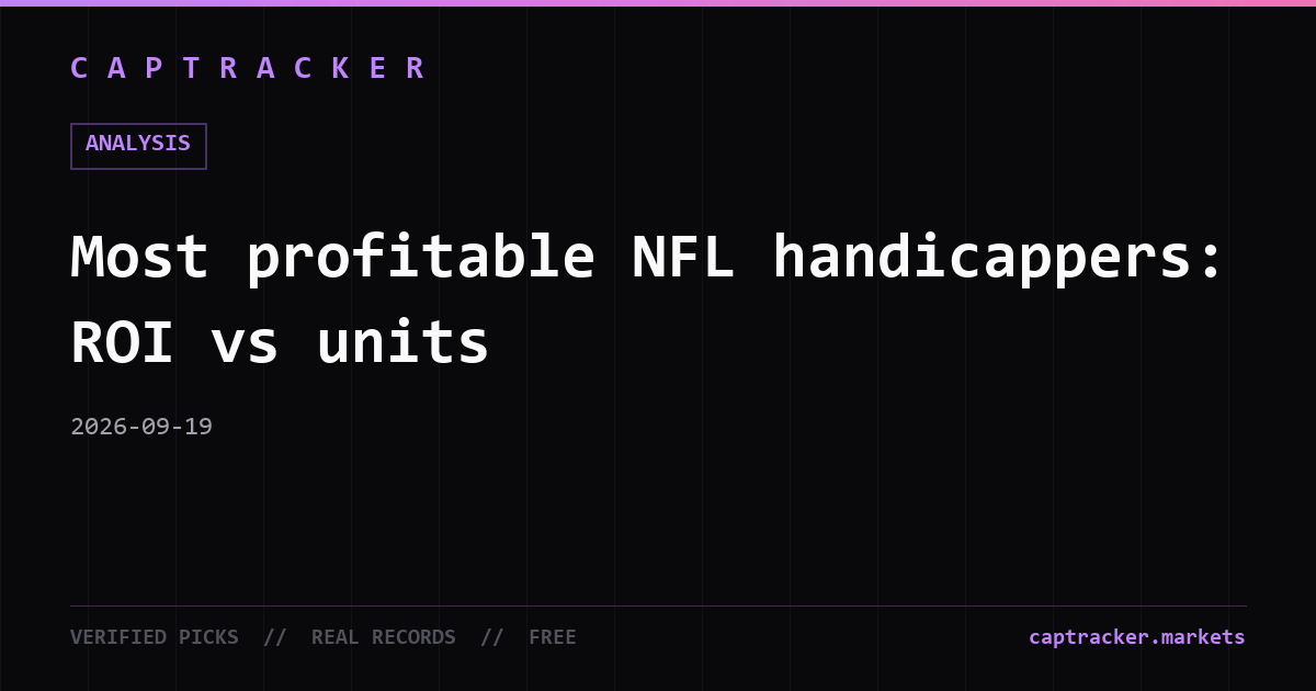 Most profitable NFL handicappers: ROI vs units