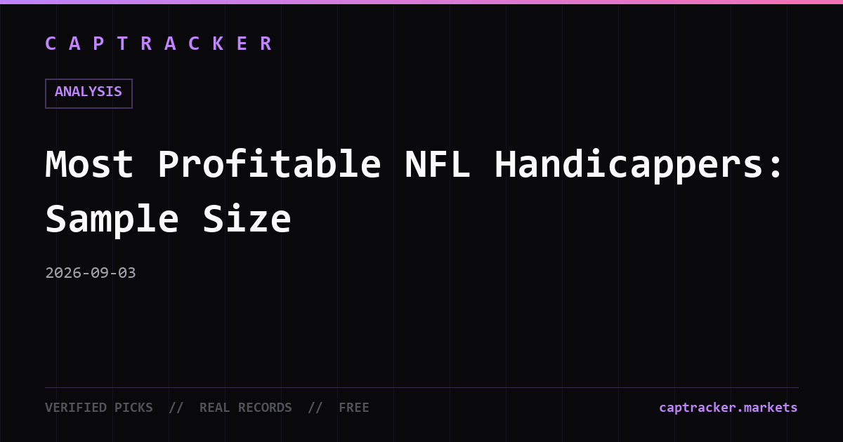 Most Profitable NFL Handicappers: Sample Size