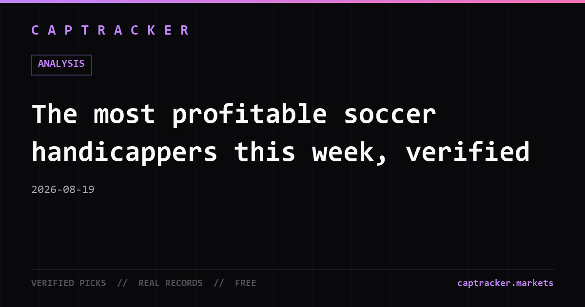 The most profitable soccer handicappers this week, verified