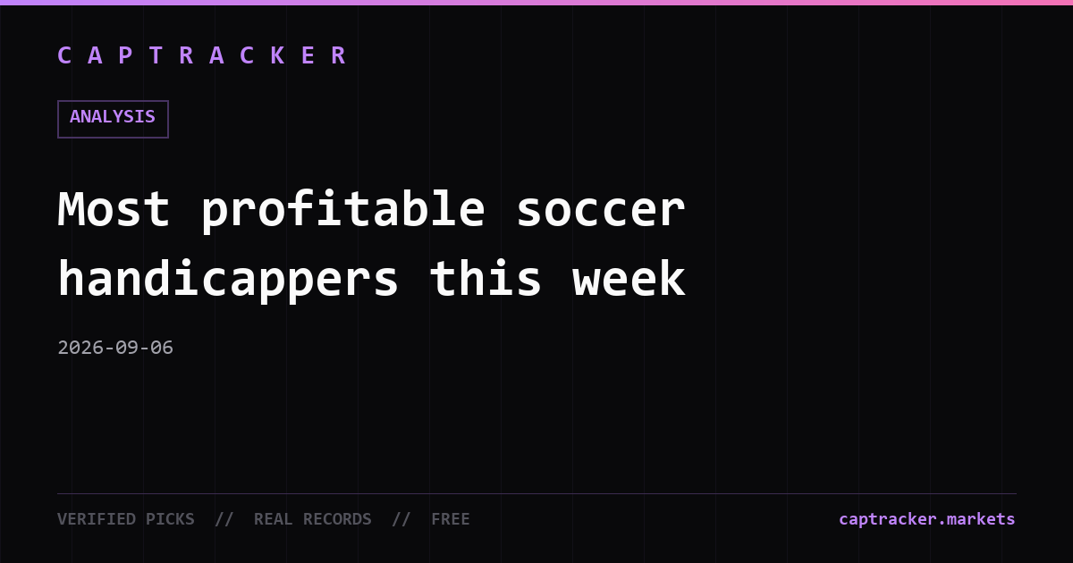 Most profitable soccer handicappers this week
