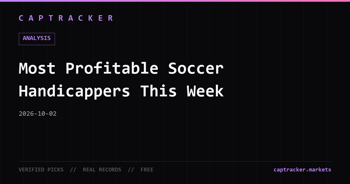 Most Profitable Soccer Handicappers This Week
