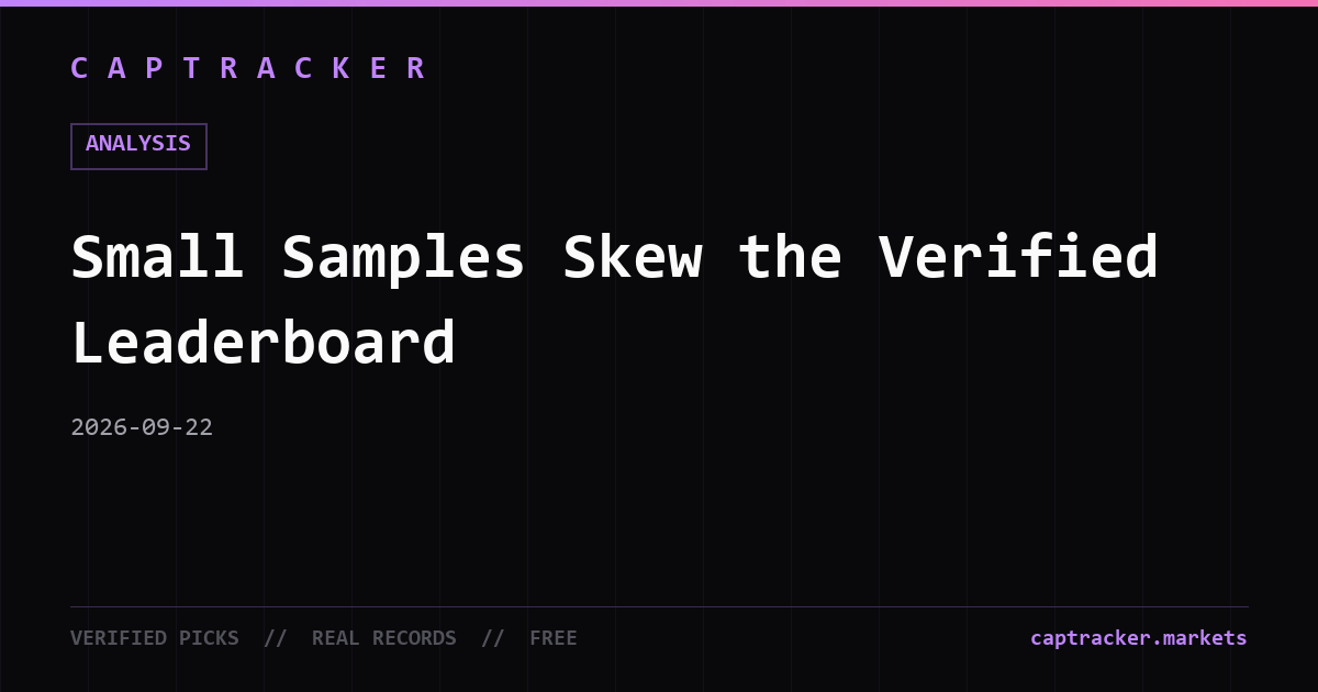 Small Samples Skew the Verified Leaderboard