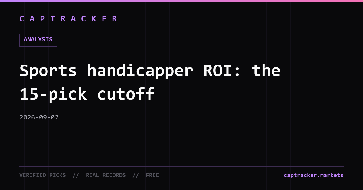 Sports handicapper ROI: the 15-pick cutoff