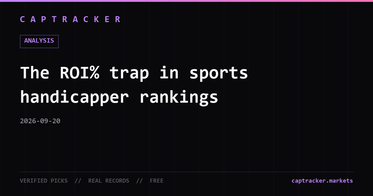 The ROI% trap in sports handicapper rankings